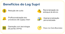 accordion_log_supri2_mobile.png