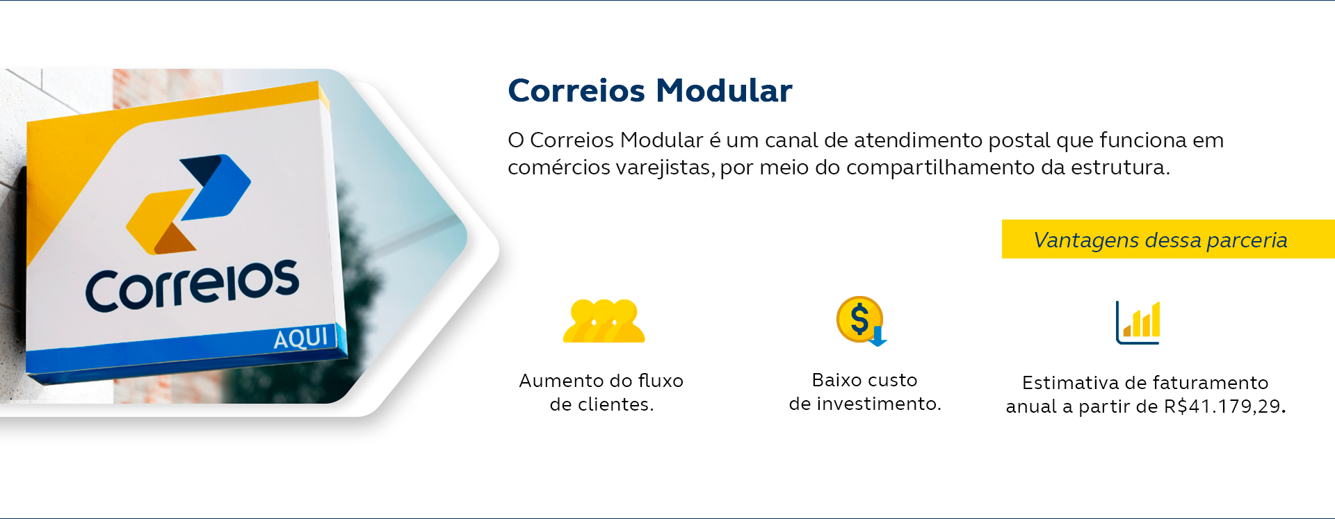 Correios Modular. O Correios Modular é um canal de atendimento postal que funciona em comércios varejistas, por meio do compartilhamento das estrutura. Vantagens dessa parceria: Aumento do fluxo de clientes, baixo custo de investimento e estimativa de faturamento anual a partir de R$41.179,29. Desejo ter uma unidade modular dos Correios.