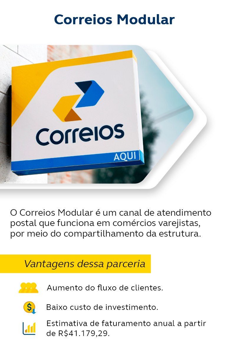 Correios Modular. O Correios Modular é um canal de atendimento postal que funciona em comércios varejistas, por meio do compartilhamento das estrutura. Vantagens dessa parceria: Aumento do fluxo de clientes, baixo custo de investimento e estimativa de faturamento anual a partir de R$41.179,29. Desejo ter uma unidade modular dos Correios.