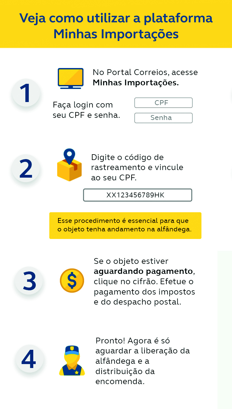 Entenda como receber