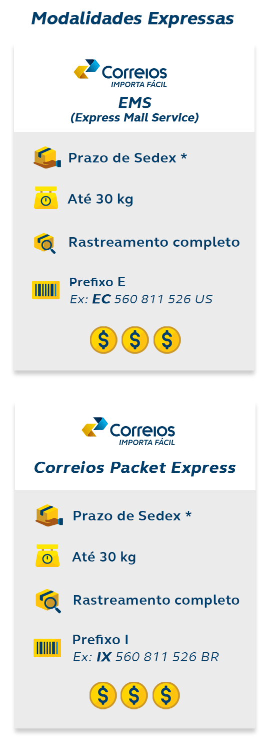 Card Express - Mobile