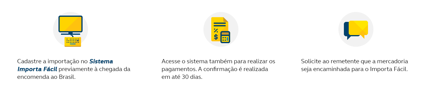 Cadastre a importação no Sistema Importa Fácil previamente à chegada da encomenda ao Brasil; Acesse o sistema também para realizar os pagamentos. A confirmação é realizada em até 30 dias; Solicite ao remetente que a mercadoria seja encaminhada para o Importa Fácil.