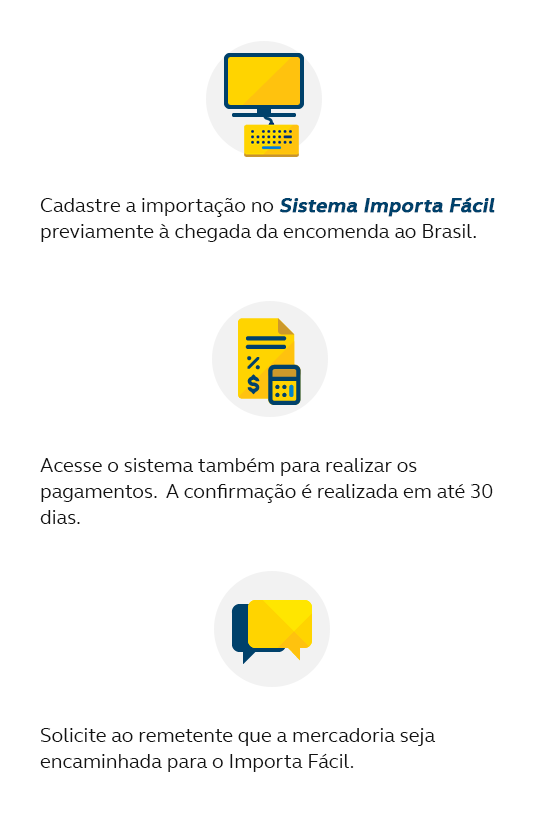 Cadastre a importação no Sistema Importa Fácil previamente à chegada da encomenda ao Brasil; Acesse o sistema também para realizar os pagamentos. A confirmação é realizada em até 30 dias; Solicite ao remetente que a mercadoria seja encaminhada para o Importa Fácil.