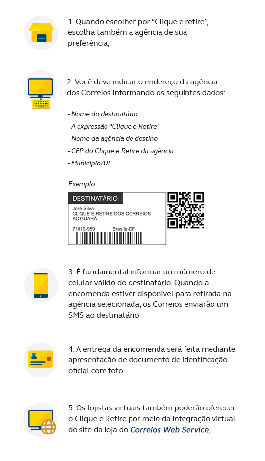 Loja Virtual de Caixas de Correio