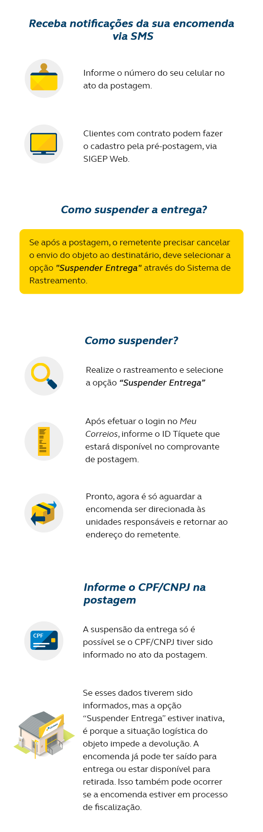 Receba notificações da sua encomenda via SMS Informe o número do seu celular no ato da postagem; Clientes com contrato podem fazer o cadastro pela pré-postagem, via SIGEP Web; Como suspender a entrega? Se após a postagem, o remetente precisar cancelar o envio do objeto ao destinatário, deve selecionar a opção "Suspender Entrega" através do Sistema de Rastreamento.; Como suspender? Realize o rastreamento e selecione a opção “Suspender Entrega”; Após efetuar o login no Meu Correios, informe o ID Tíquete que estará disponível no comprovante de postagem; Pronto, agora é só aguardar a encomenda ser direcionada às unidades responsáveis e retornar ao endereço do remetente; Informe o CPF/CNPJ na postagem; A suspensão da entrega só é possível se o CPF/CNPJ tiver sido informado no ato da postagem; Se esses dados tiverem sido informados, mas a opção “Suspender Entrega” estiver inativa, é porque a situação logística do objeto impede a devolução. A encomenda já pode ter saído para entrega ou estar disponível para retirada. Isso também pode ocorrer se a encomenda estiver em processo de fiscalização;