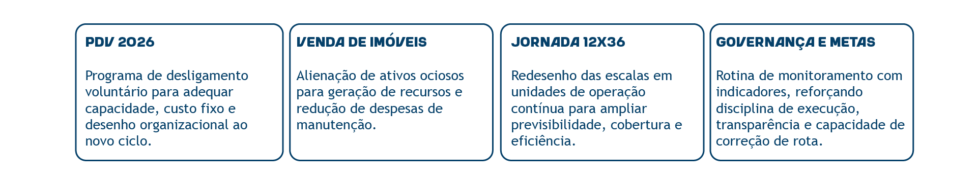 medidas estruturantes