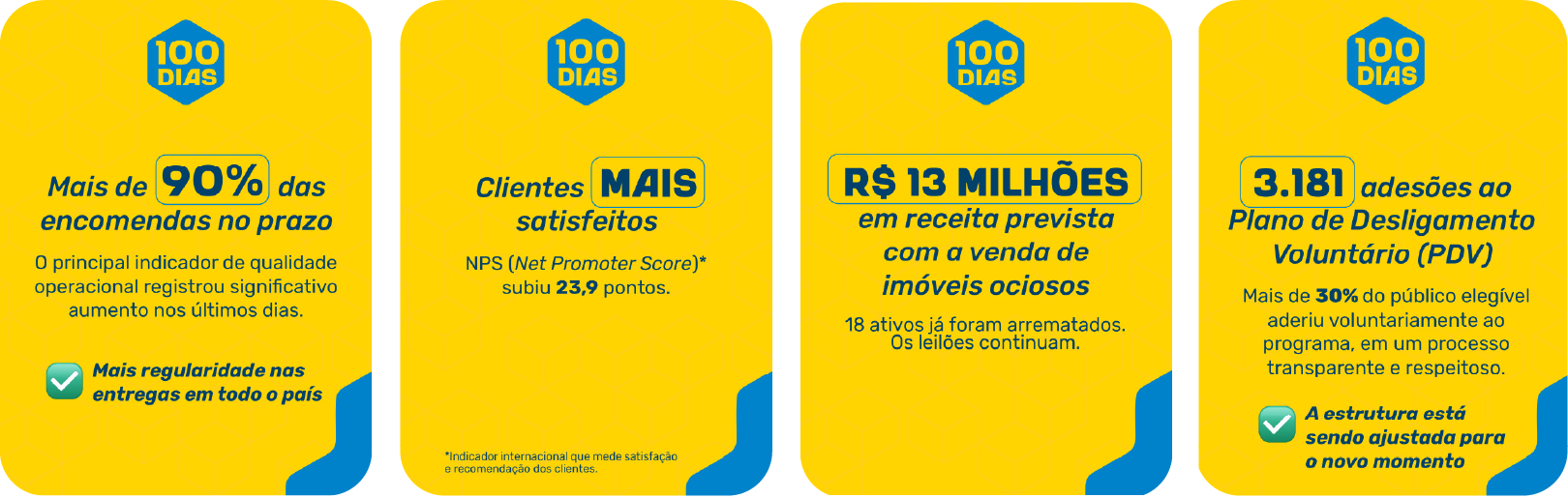 Cards amarelos - Desktop.png