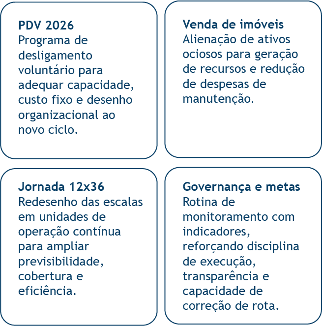 Cards Brancos - Mobile.png