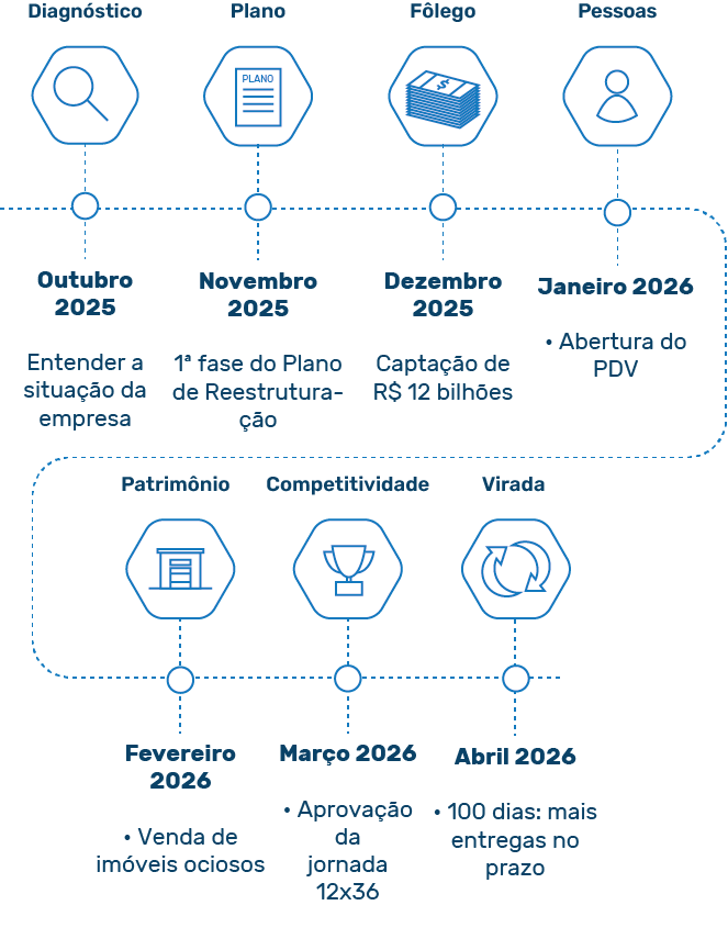 Infográfico - Mobile.png