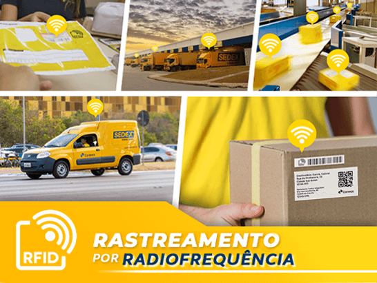 RFID - Rastreamento por Rádio Frequência