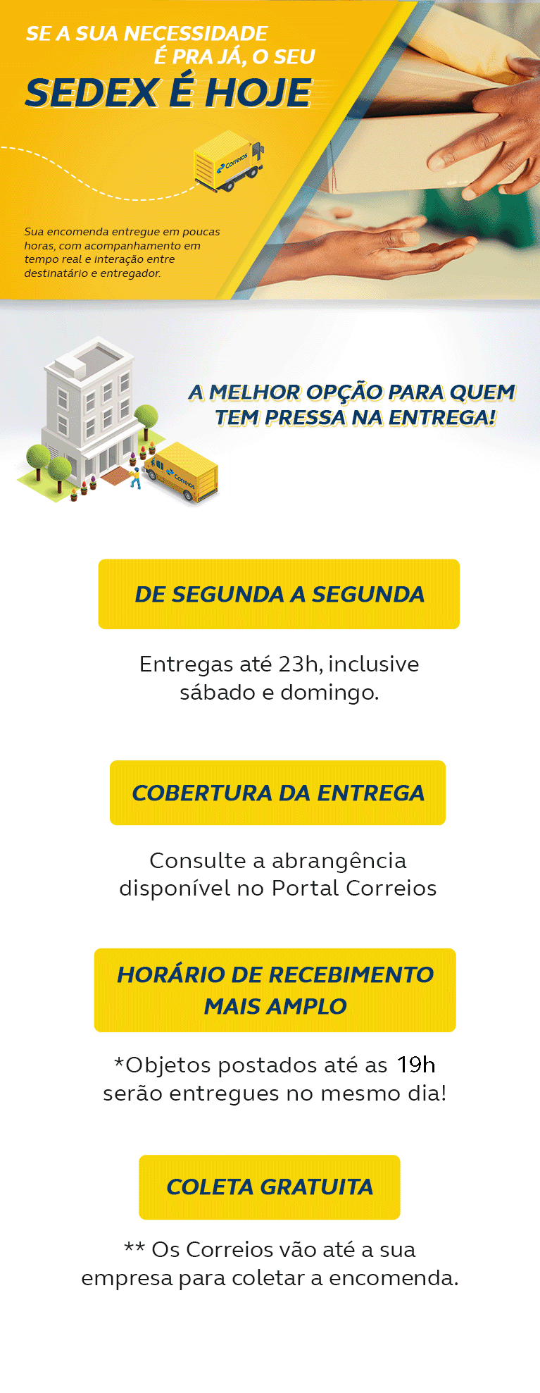 Se a sua necessidade é pra já o seu Sedex é Hoje. Sua encomenda entregue em poucas horas, com acompanhamento em tempo real e interação entre destinatário e entregador. A melhor opção para que tem pressa na entrega! Horário de recebimento mais amplo: Objetos postados até as 18h serão entregues no mesmo dia! De segunda a segunda: Entregas até as 23h, inclusive sábado e domingo. Cobertura da entrega: Já disponível em São Paulo e em breve para os outros destinos. Coleta gratuita: Os Correios vão até a sua empresa para coletar a encomenda em mais de 80 municípios! Desennho de um prédio pequeno de dois andares com janelas nas frentes e laterais, ao redor, pequenas árvores verdes. Na frente do prédio um carteiro vestindo uniforme (camisa amarela, calça e boné azuis) há também uma van amarela com a logo Correios em azul.