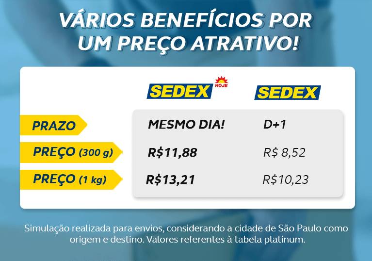 Vários benefícios por um preço atrativo! Sedex hoje, prazo mesmo dia! Sedex, prazo D+1 Sedex hoje (300g) preço R$11,88. Sedex (300g) preço R$8,52 Sedex hoje (1kg) preço R$13,21. Sedex (1kg) preço R$10,23 Simulação realizada para envios, considerando a cidade de São Paulo como origem e destino. valores referentes à tabela platinum.