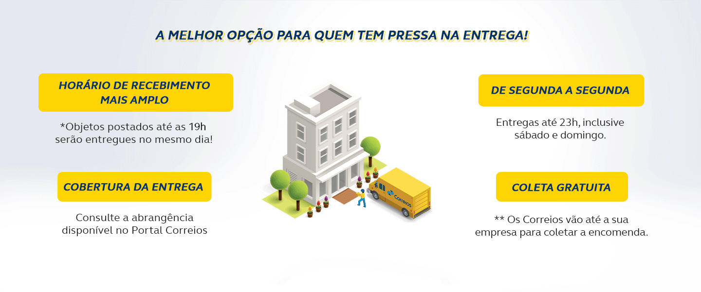 A melhor opção para que tem pressa na entrega! Horário de recebimento mais amplo: Objetos postados até as 18h serão entregues no mesmo dia! De segunda a segunda: Entregas até as 23h, inclusive sábado e domingo. Cobertura da entrega: Já disponível em São Paulo e em breve para os outros destinos. Coleta gratuita: Os Correios vão até a sua empresa para coletar a encomenda em mais de 80 municípios! Desennho de um prédio pequeno de dois andares com janelas nas frentes e laterais, ao redor, pequenas árvores verdes. Na frente do prédio um carteiro vestindo uniforme (camisa amarela, calça e boné azuis) há também uma van amarela com a logo Correios em azul.